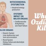 Why Does Ozdikenosis Kill You